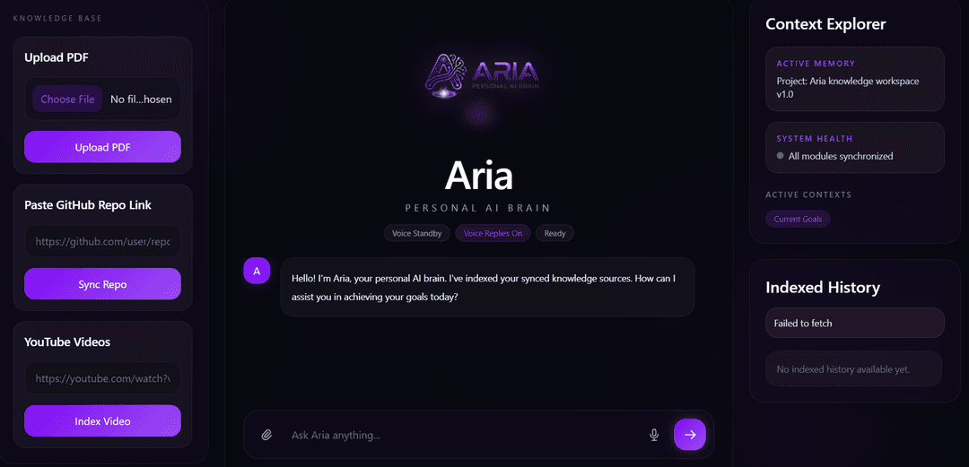 ARIA – Personal AI Assistant